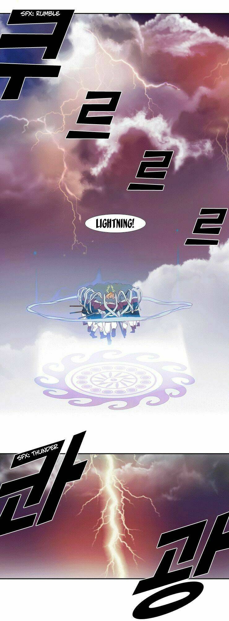 gods of time chapter 8 23