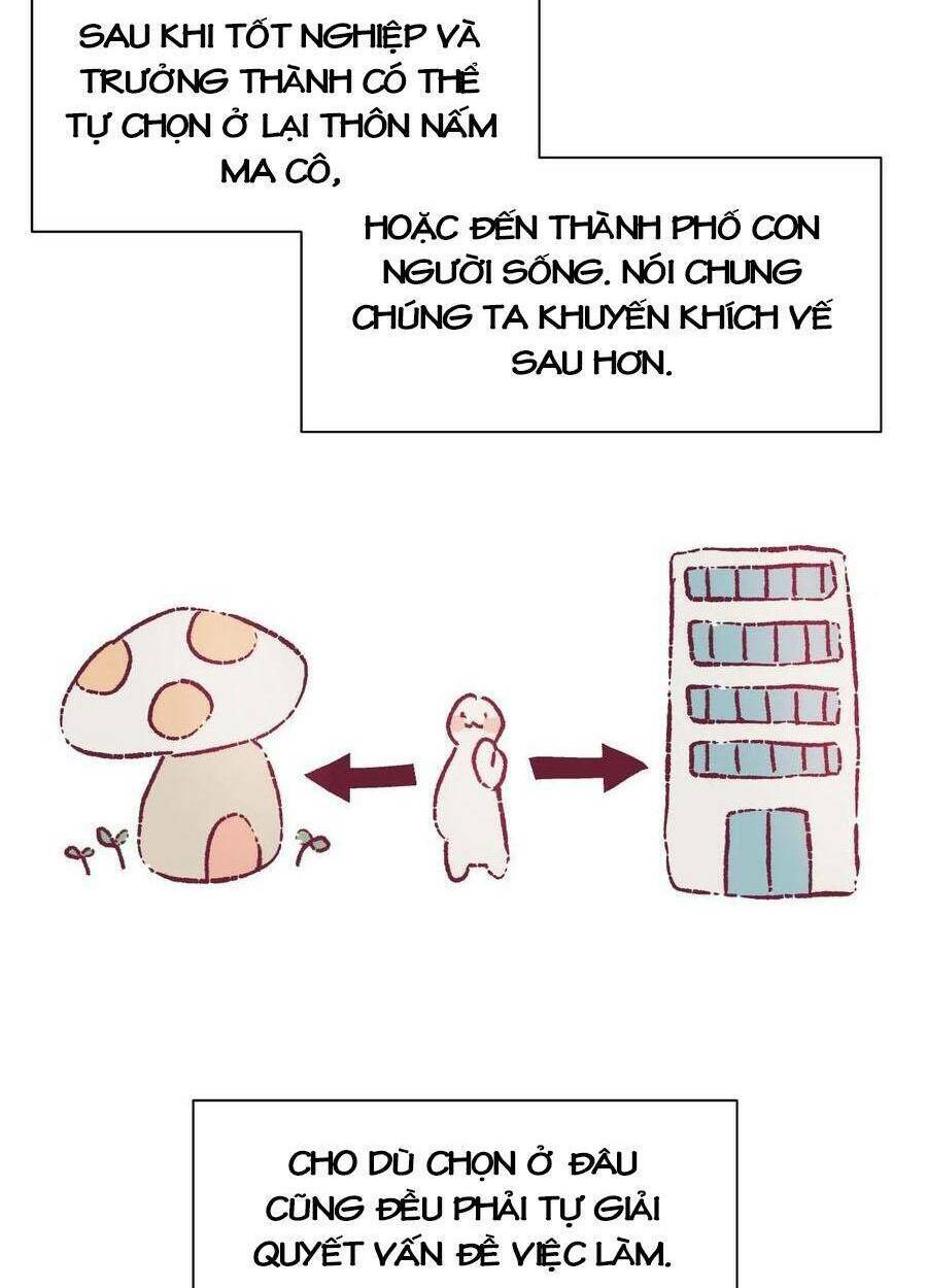 nhật ký nấm ma cô chapter 6 48