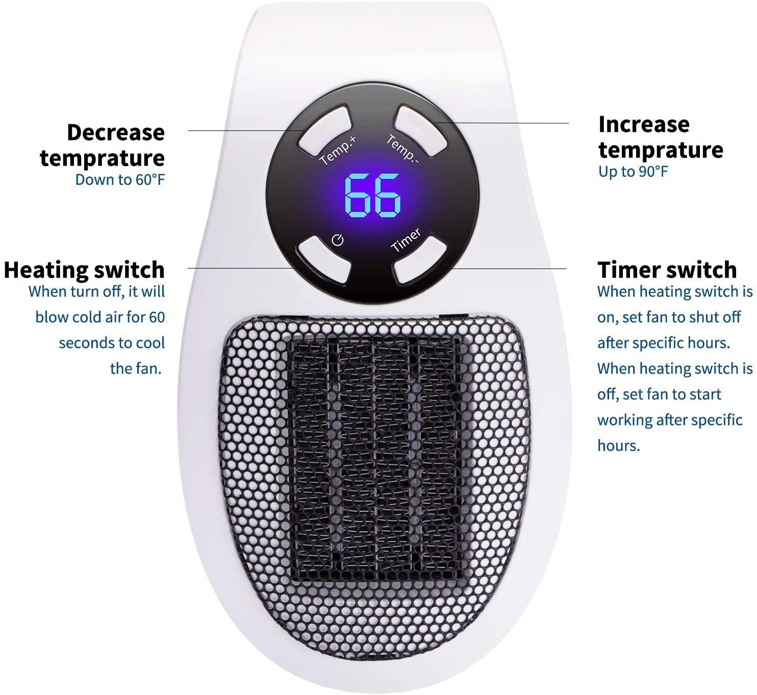 Máy sưởi mini màn hình LED Home Office Micro Heater 500W