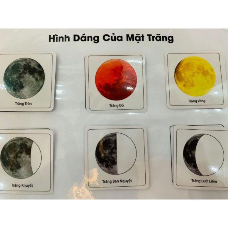 HỌC LIỆU MONTESSORI BỘ TRÁI ĐẤT VÀ HÀNH TINH