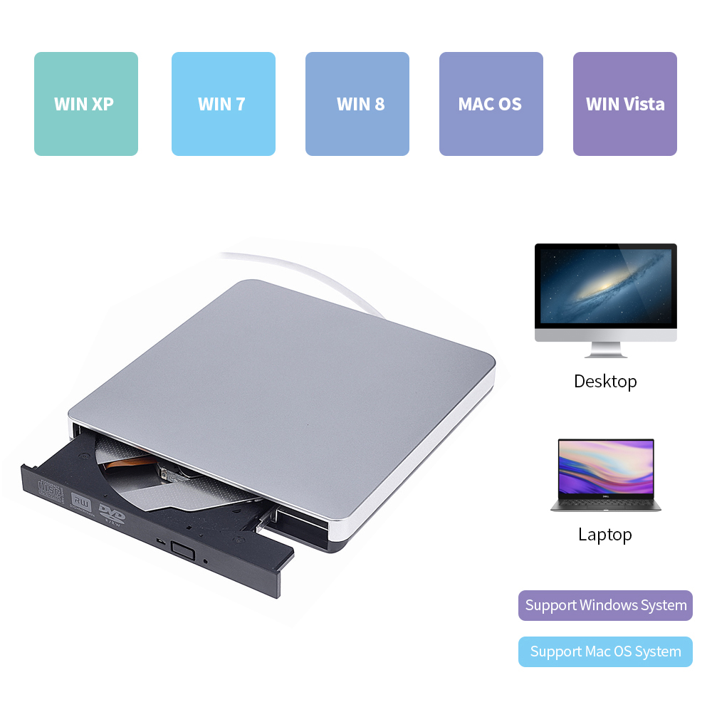 Ổ đĩa quang ngoài siêu mỏng CD-RW DVD-RW ghi CD / DVD cho Windows / Mac USB 3.0