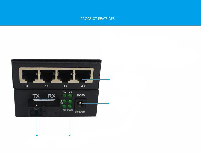 Đầu A - Bộ Chuyển Đổi Quang Điện GS-1201W14A 1Gbps 1 Sợi 4 Cổng LAN