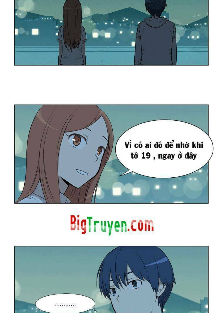 gaussian blur chapter 14 15