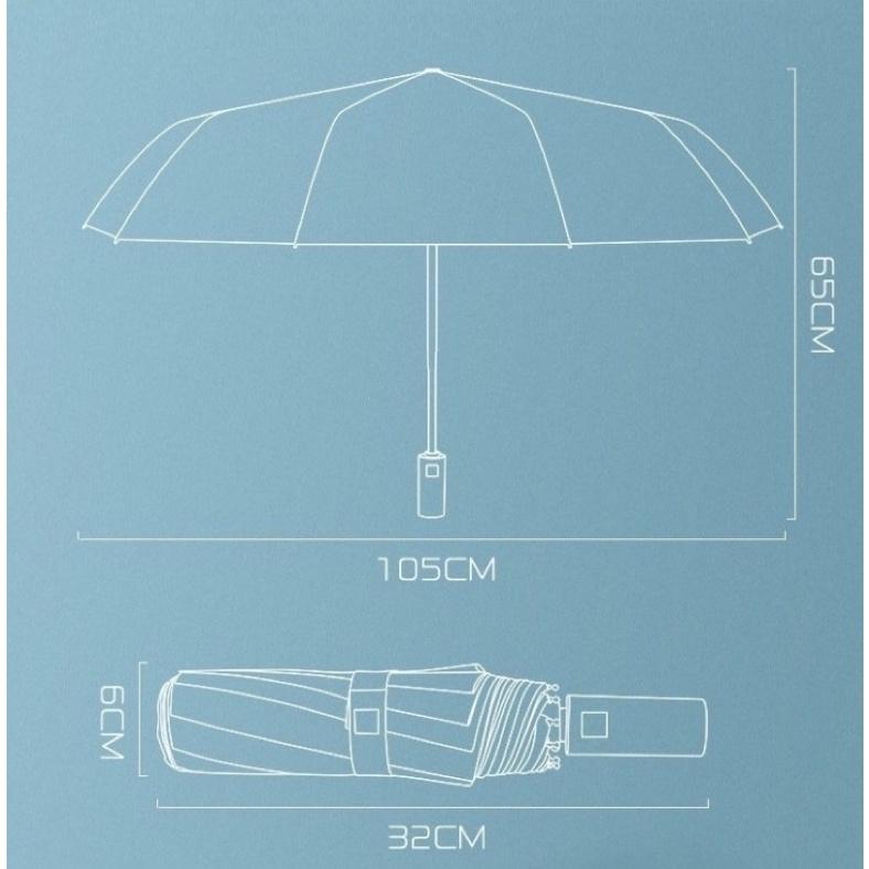 Ô TỰ ĐỘNG 2 CHIỀU CHỐNG TIA UV