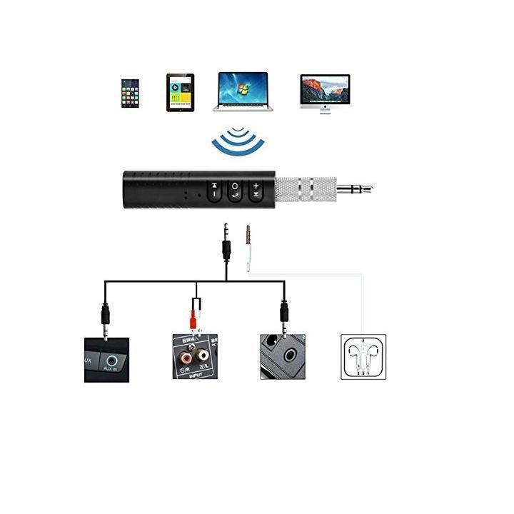 Đầu Thu Bluetooth Receiver Tạo Kết Nối Âm Thanh 4.1 - Bluetooth BT450 Wireless Receiver