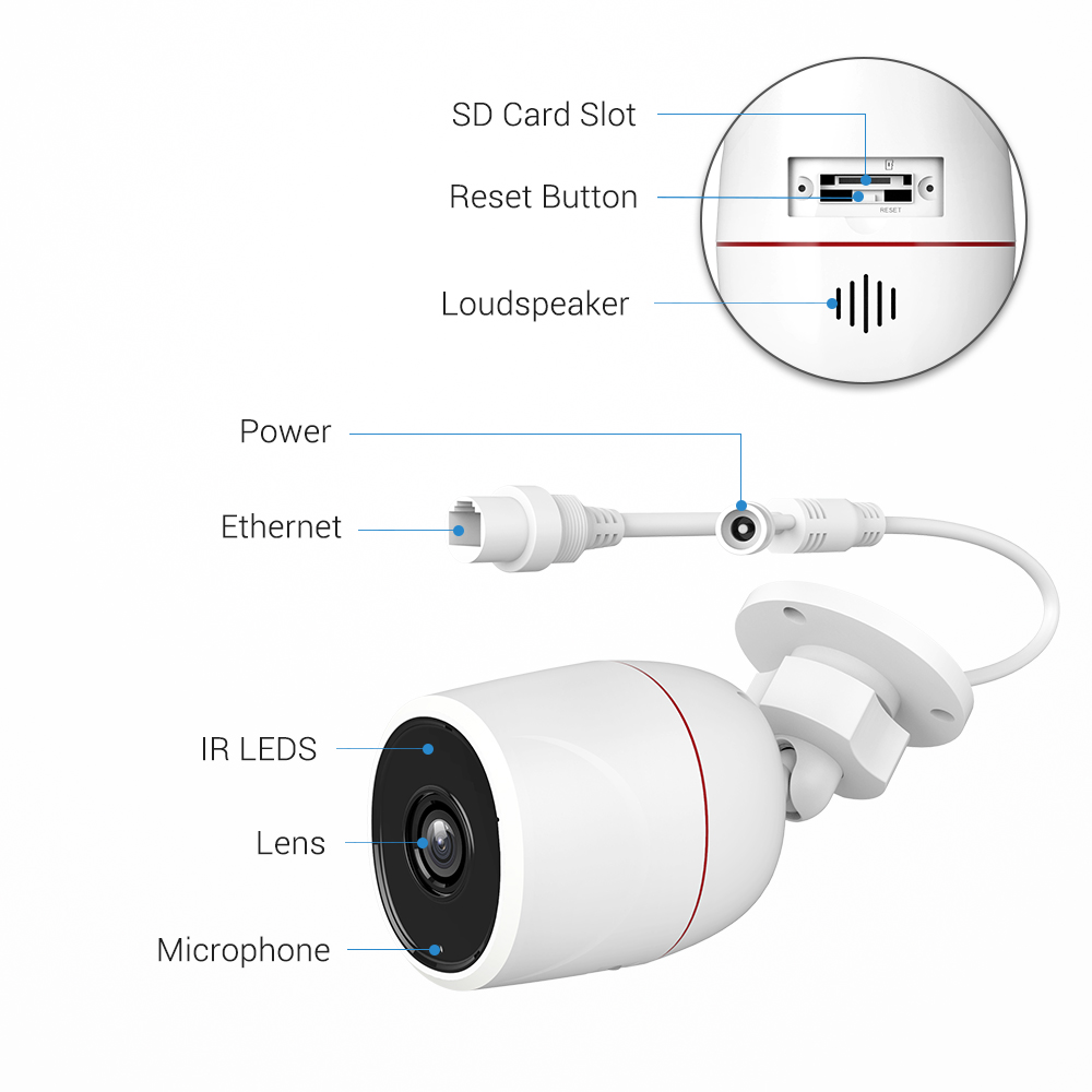 Camera Ip Wifi Ngoài Trời Ebitcam 839 - Độ Phân Giải 2MP - Mẫu Mới Nhất 2021- Hàng Chính Hãng