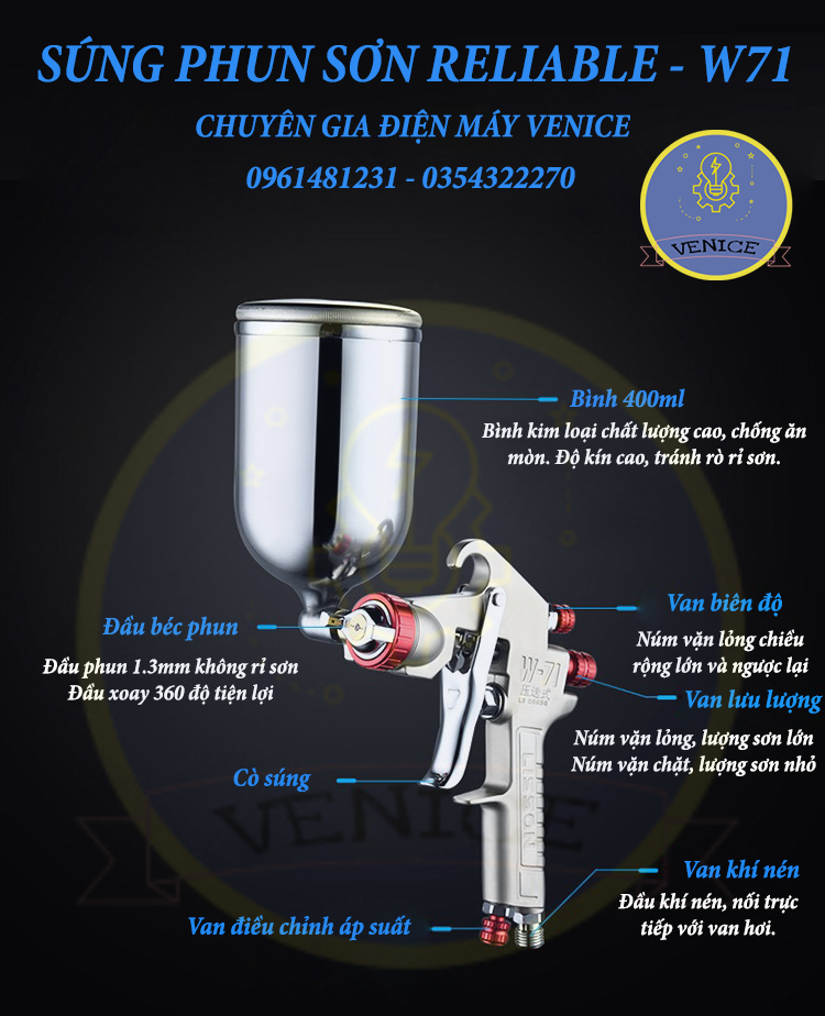 Dụng cụ Phun Sơn W71-2G