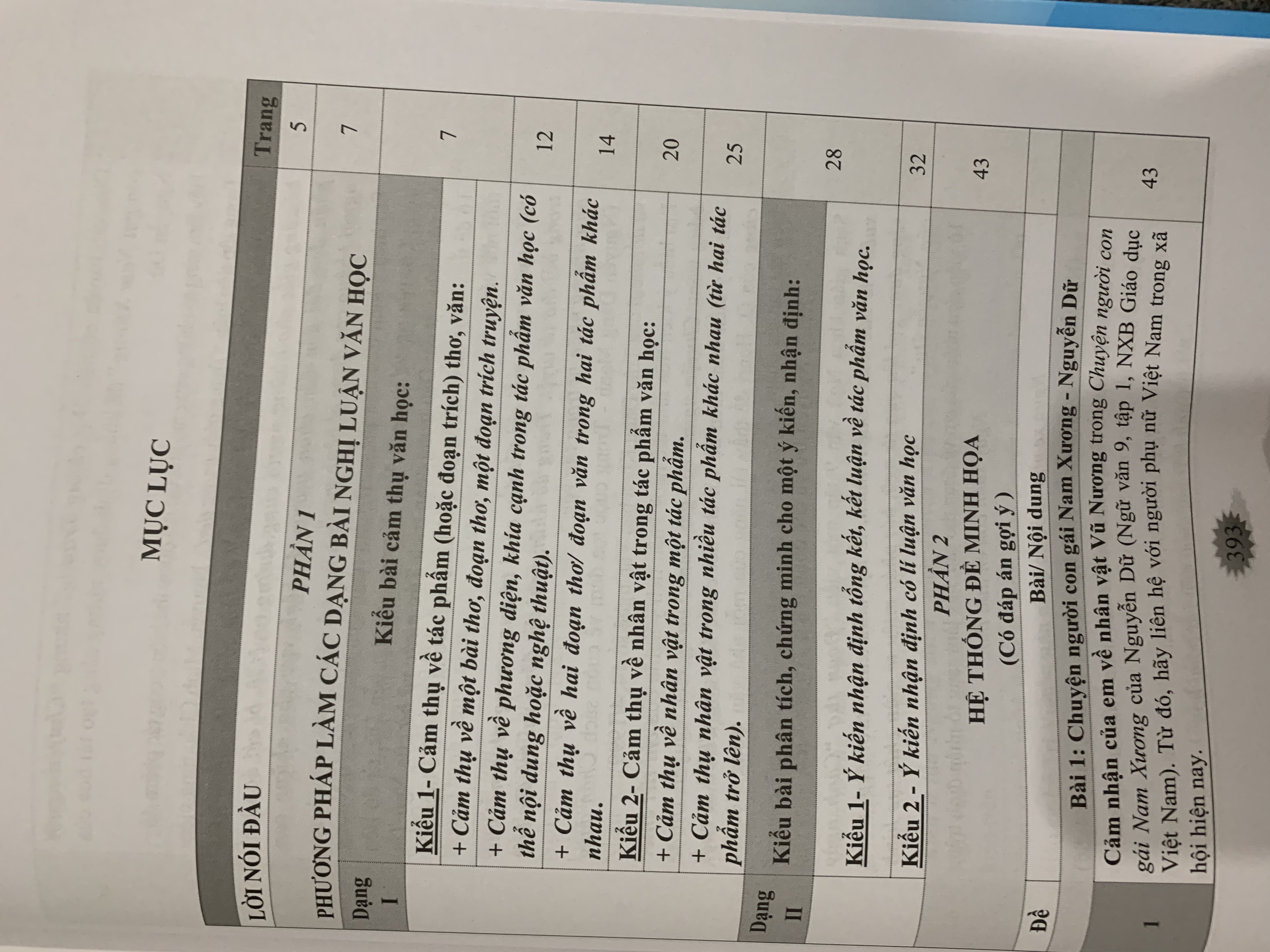 Sách - Cách làm các dạng bài nghị luận văn học 9 ( có hệ thống đề thi và đáp án minh hoạ)