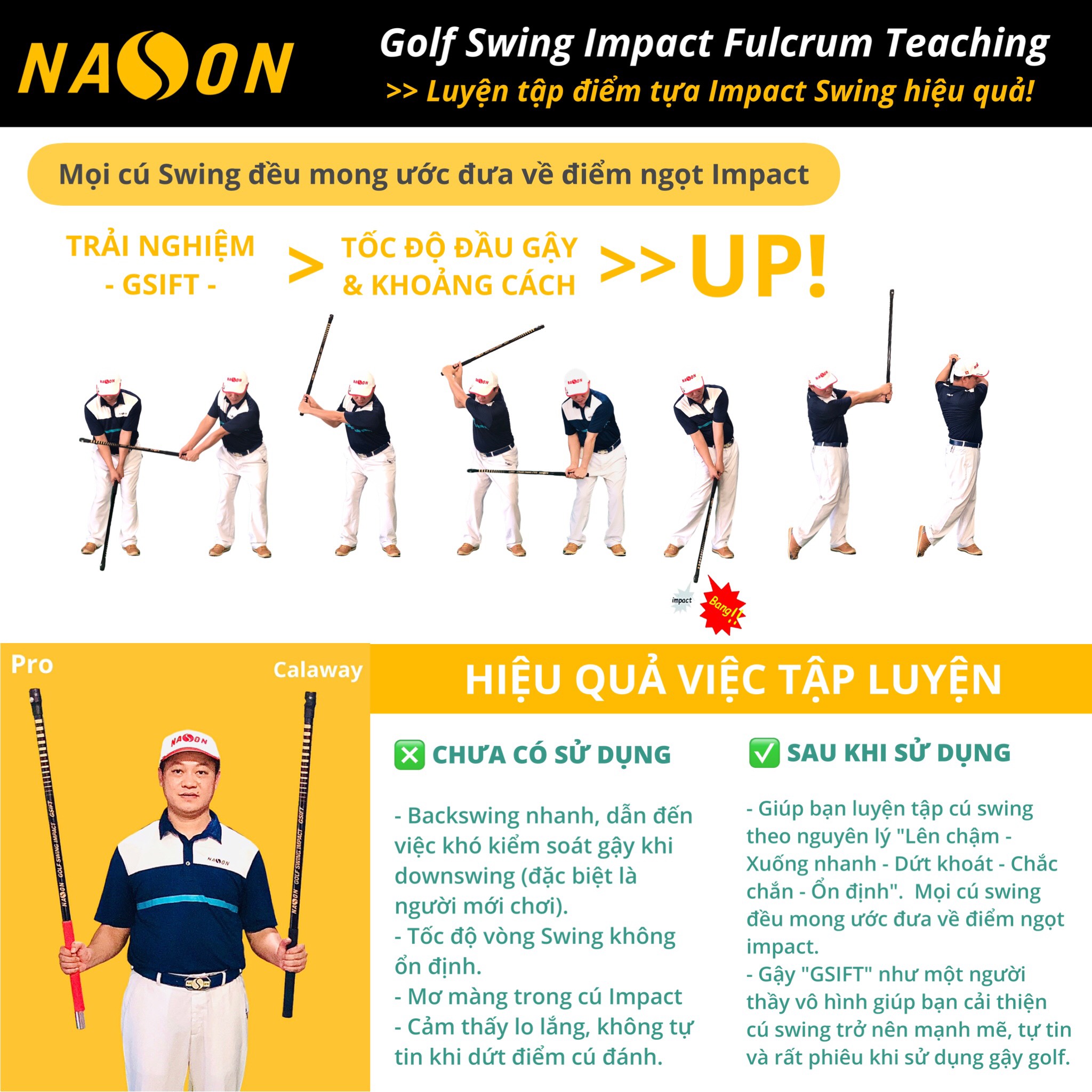 GOLF SWING IMPACT FULCRUM TEACHING - Phiên bản Chuyên nghiệp