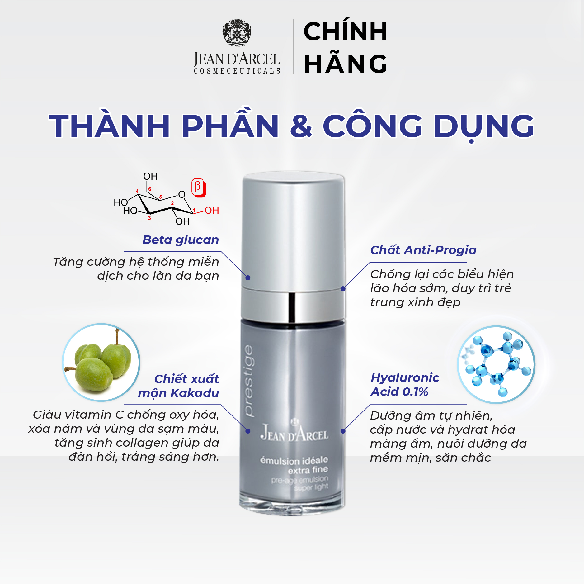 J75 Sữa dưỡng vita làm trắng sáng da và ngăn ngừa nám - Pre-Age Emulsion Super Light 30ml - JDA