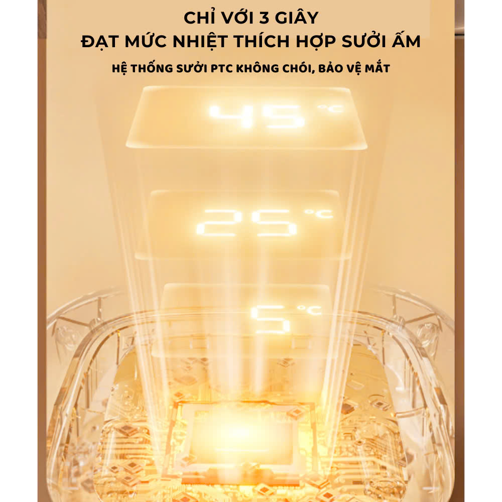 Máy sưởi mini để bàn công suất 400W, làm ấm góc rộng, nóng nhanh, nhỏ gọn tiện lợi, Quạt Sưởi Gốm Văn Phòng Du Lịch Dã Ngoại Phượt - Hàng Nhập Khẩu