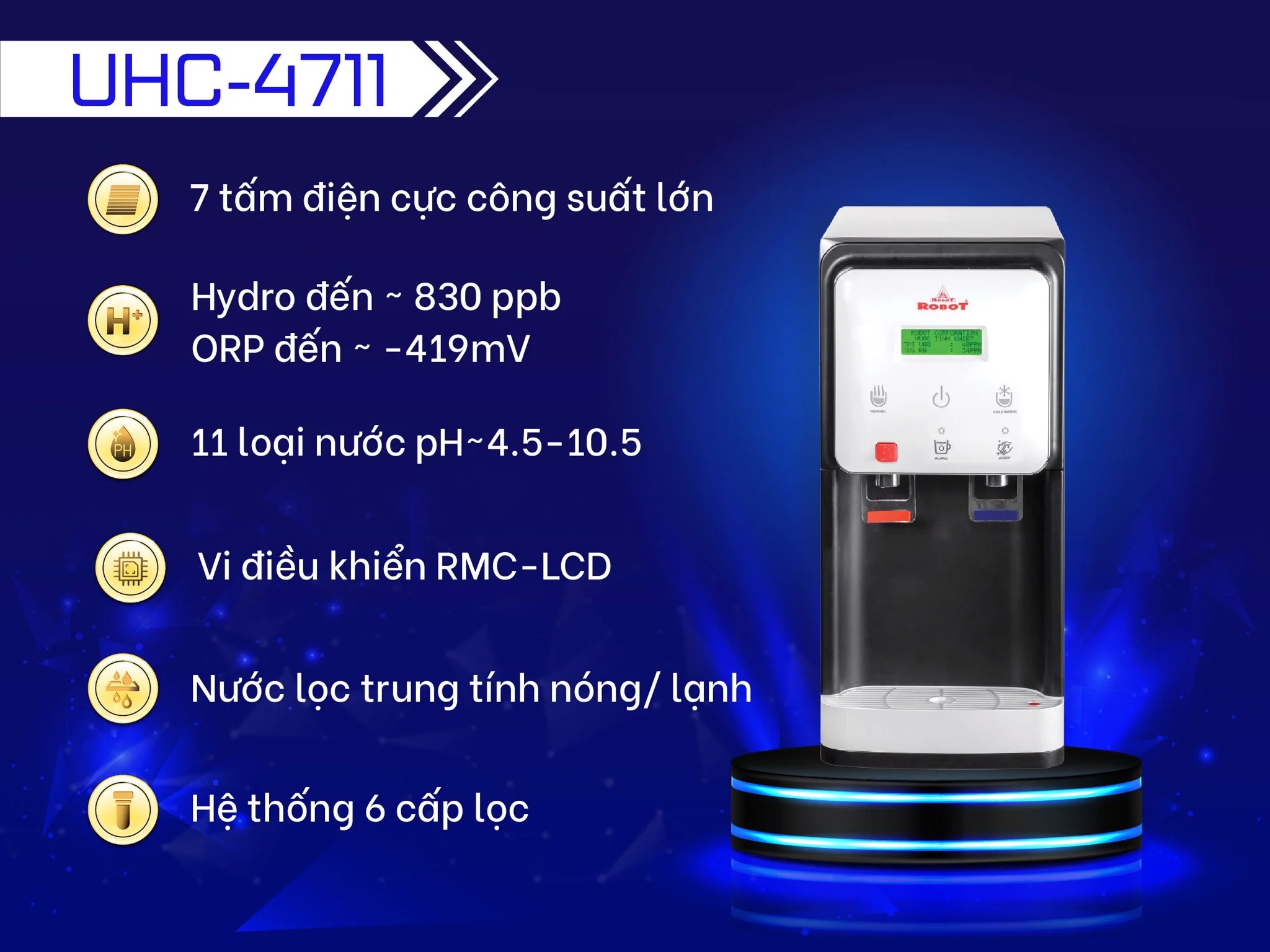 Máy Lọc Nước Ion Kiềm Nóng Lạnh ROBOT I-UHC47 - Hàng chính hãng