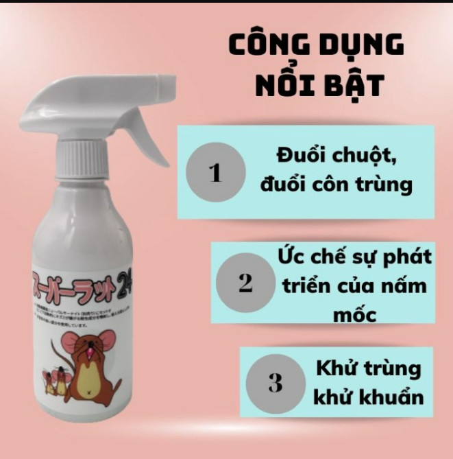 Chai Xịt Đuổi Chuột  Hương Bạc Hà - Dành cho xe hơi và mọi nơi - Xua đuổi chuột an toàn, hiệu quả