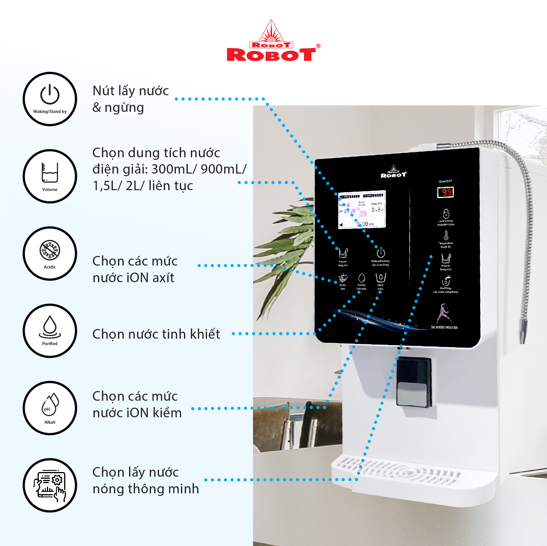 Máy Lọc Nước Điện Giải Ion Kiềm ROBOT IonQueen 511 Chế Độ Nóng Nguội Lạnh - 5 Tấm Điện Cực Titanium Phủ Platium