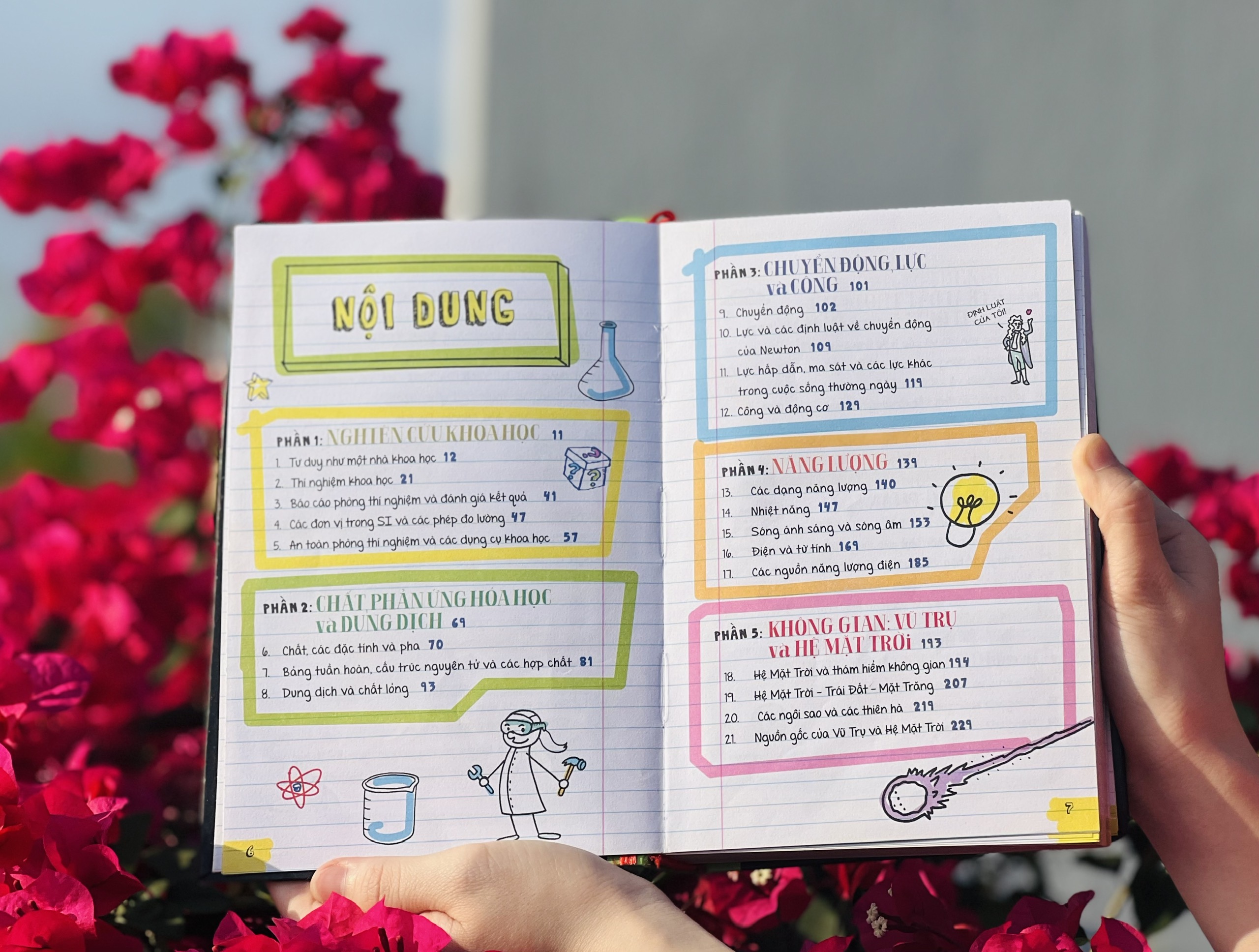 Combo Sách Sổ Tay Khoa Học, Sổ Tay Hóa Học - Kiến Thức Tổng Hợp Hóa Học và Khoa Học - Á Châu Books