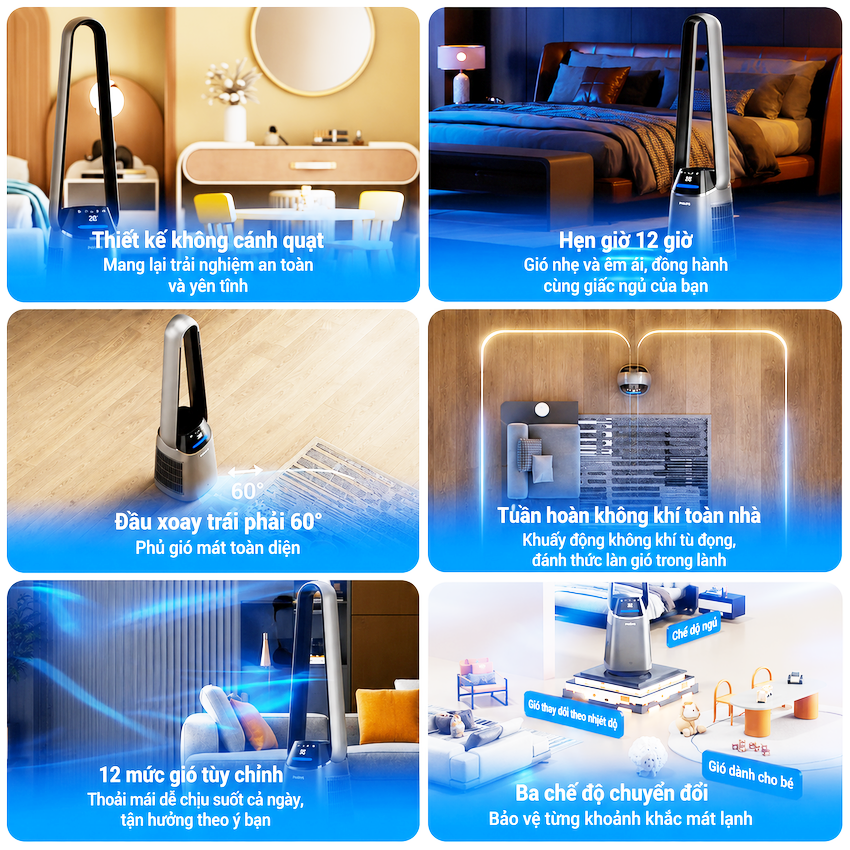 Philips ACR3244BF 2in1 Quạt Không Cánh + Máy Lọc Không Khí Sang Trọng Cho Gia Đình. HÀNG CHÍNH HÃNG