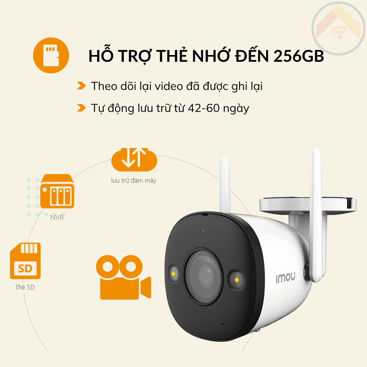 Hàng chính hãng Camera giám sát IMOU Bullet 2E-D F22FP kèm thẻ 32GB Wifi 2MP H264 đàm thoại 2 chiều