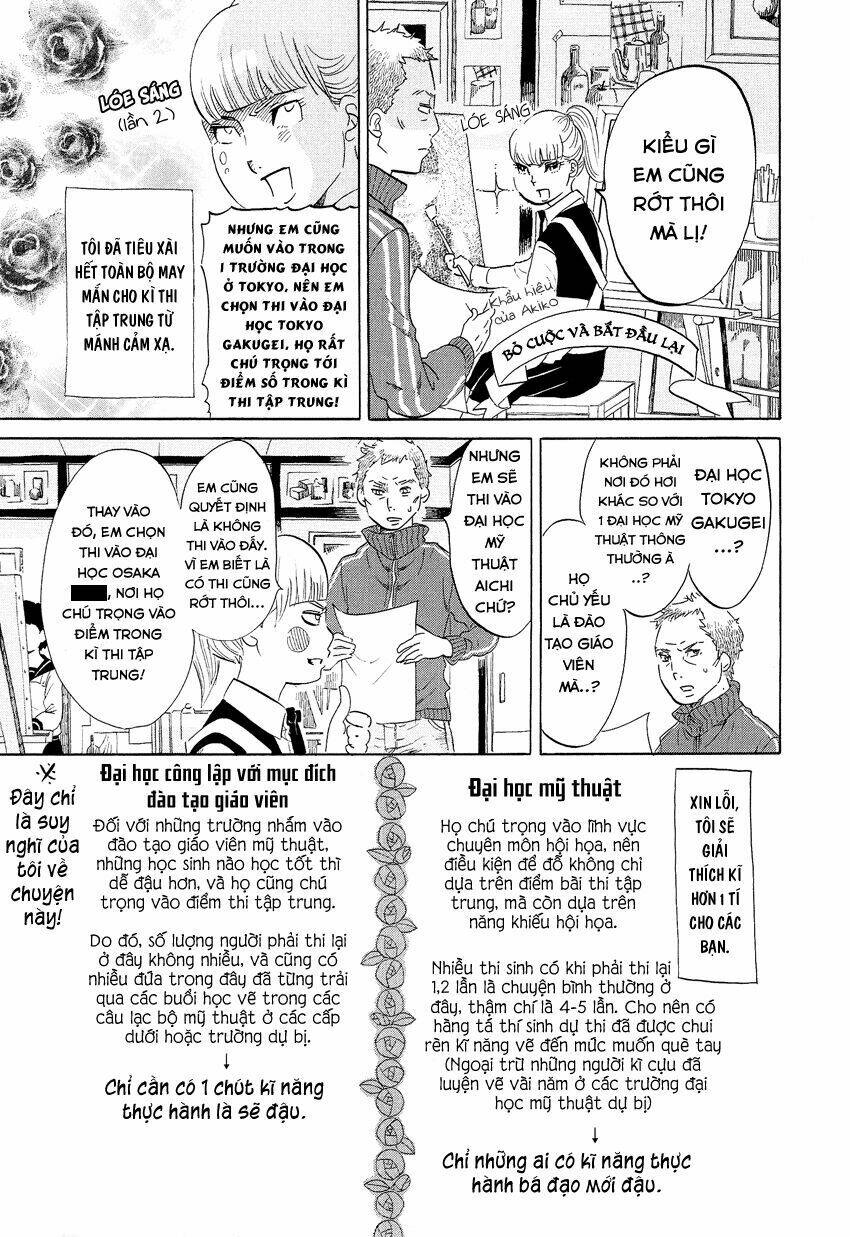 kakukaku shikajika chapter 6 7