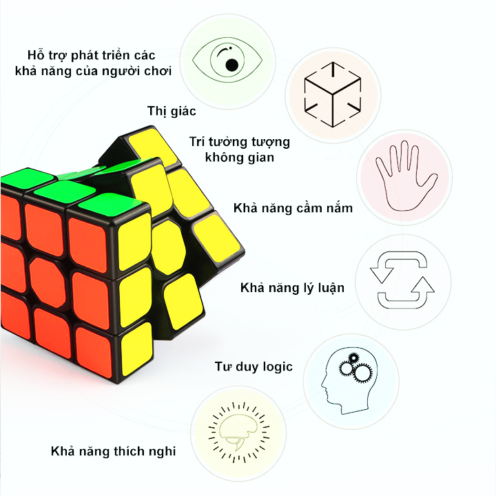 Rubik 3x3 Qiyi Sail W, Rubic 3x3 tầng Khối lập phương ma thuật xoay mượt bẻ góc cực tốt siêu bền và chắc chắn – DC052