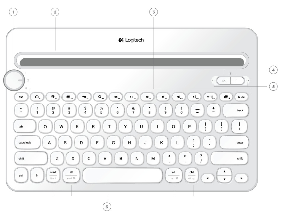 Bàn Phím Bluetooth Logitech K480 - Hàng Nhập Khẩu - Trắng