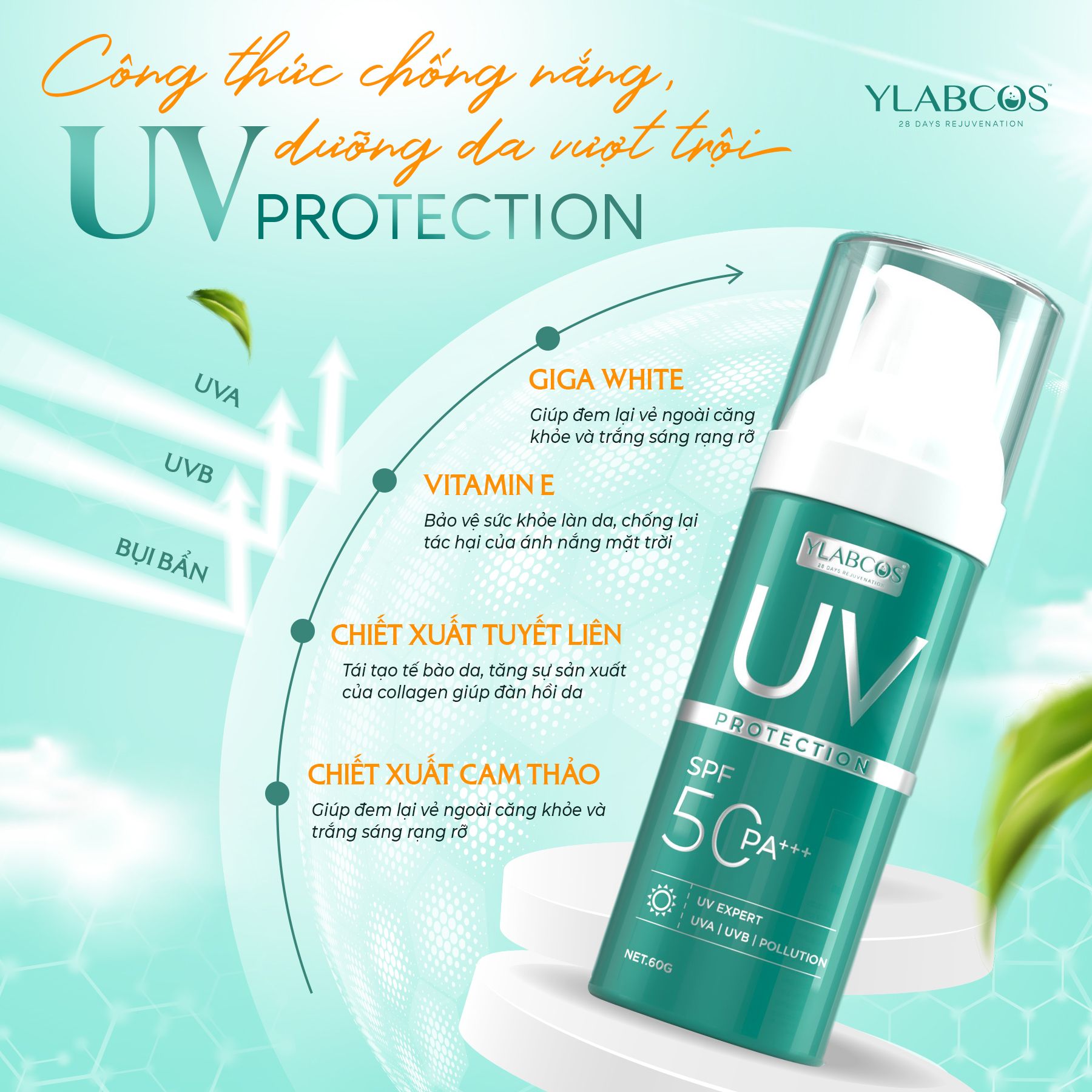 UV Protection Chống Nắng Đa Tầng Ylabcos SPF 50 PA+++