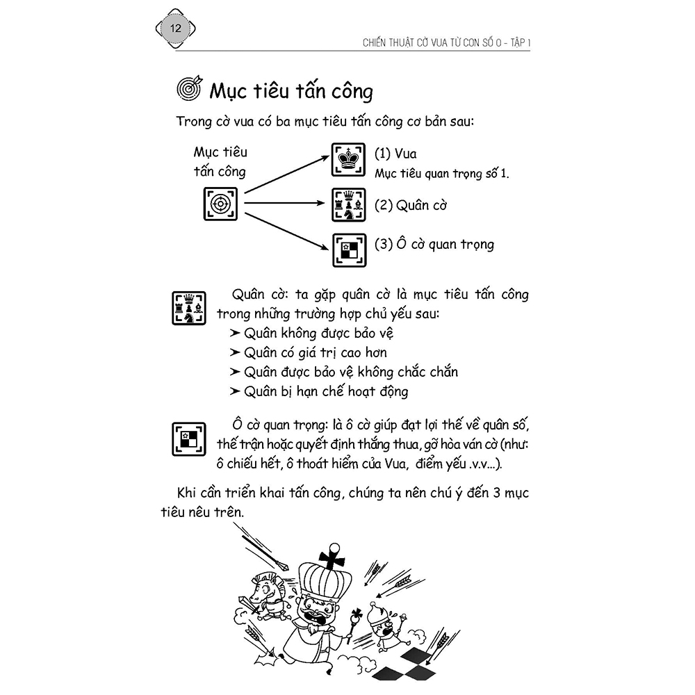 Chiến thuật cờ vua từ con số 0 - Tập 1