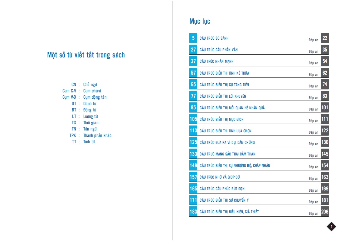 Combo Bài tập củng cố cấu ngữ pháp HSK cấu trúc giao tiếp & luyện viết HSK4-5 và Tuyển tập cấu trúc cố định tiếng Trung ứng dụng