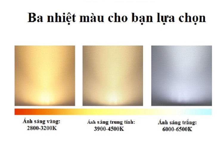 Bộ 5 bóng đèn tuýp Led T8 60cm 9w giá tốt, tiết kiệm điện