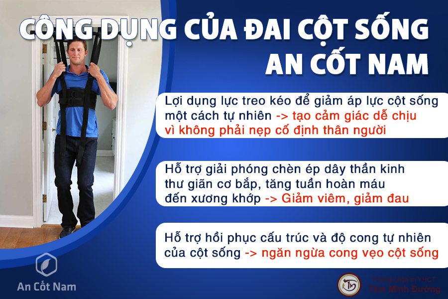 Đai Treo Xà Kéo Giãn Cột Sống An Cốt Nam Cho Người Thoái Hóa, Thoát Vị