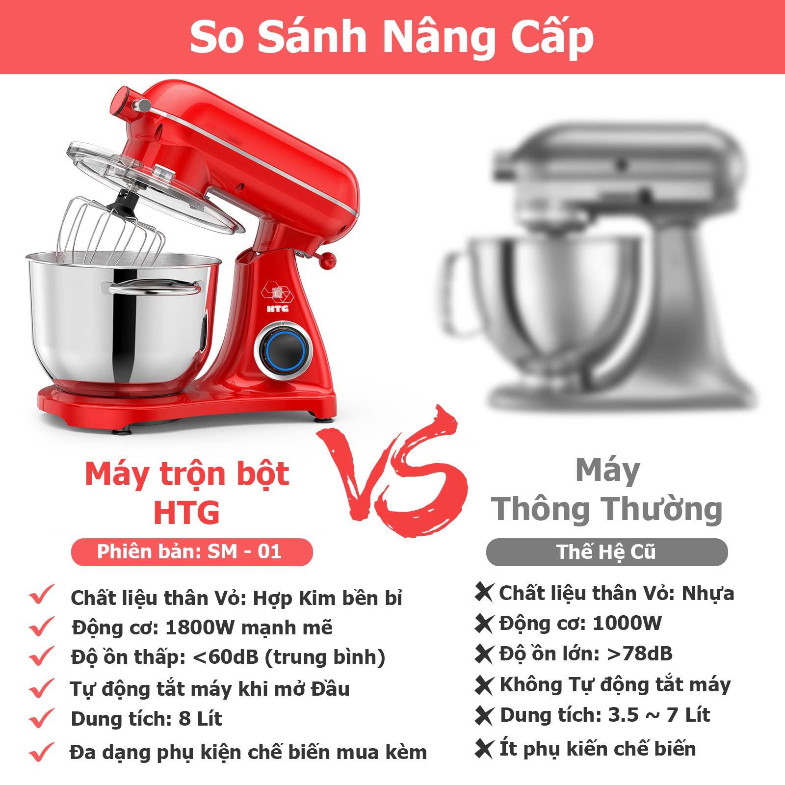 Máy nhào bột SM01 làm bánh, đánh trứng, kem, trộn thực phẩm, dung tích lớn 8 lít, 1800W mạnh mẽ, Inox 304 bền bỉ