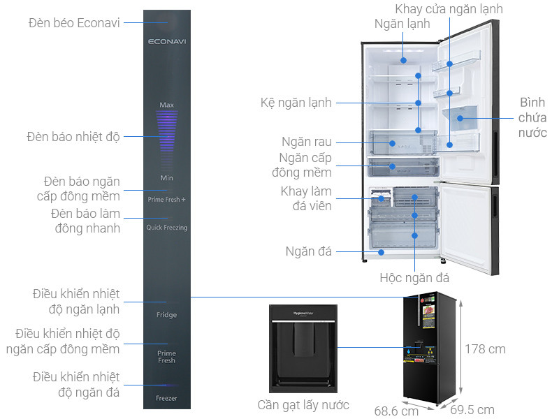 Tủ lạnh Panasonic Inverter 417 lít NR-BX471GPKV Mới 2021 - HÀNG CHÍNH HÃNG - CHỈ GIAO HCM