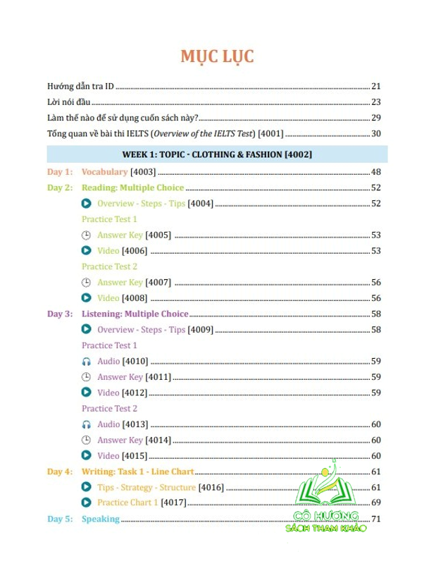 IELTS 6.5 - sách luyện thi ielts 6.5+, học tiếng anh 4 kỹ năng