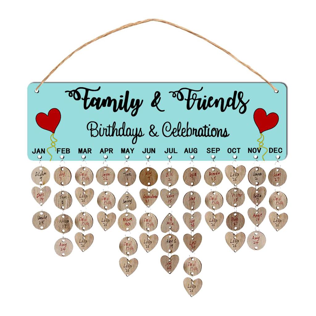 Birthday Reminder Boards A