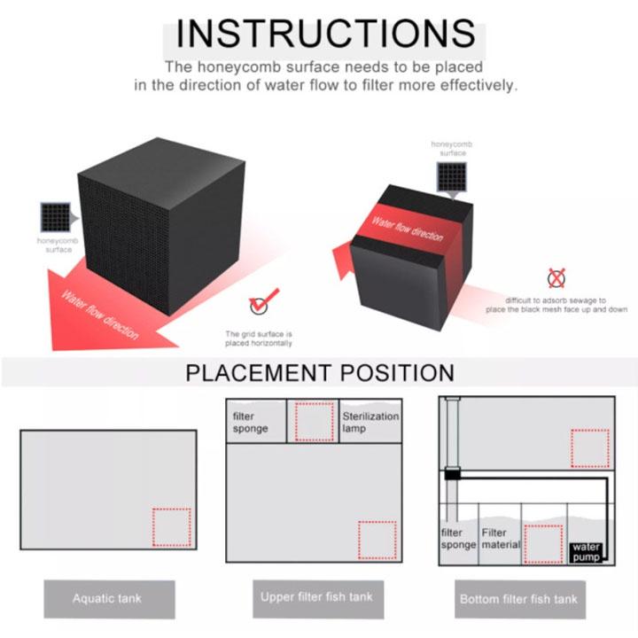 LỌC BỂ CÁ THAN HOẠT TÍNH MAGIC CUBE