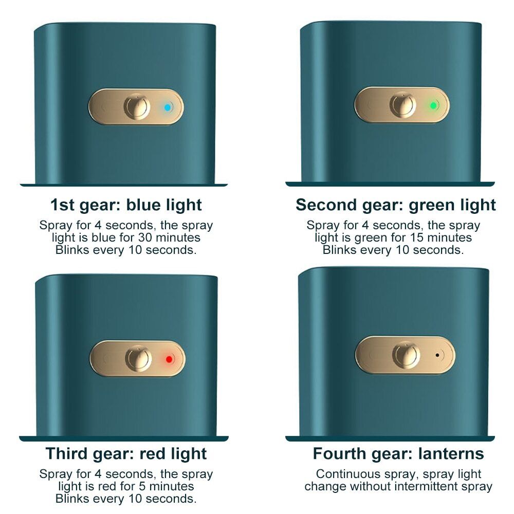 Máy khuếch tán hương thơm, khử mùi tự động nội thất ô tô, văn phòng, nhà ở 80ML Electric Aroma Diffuser Timer