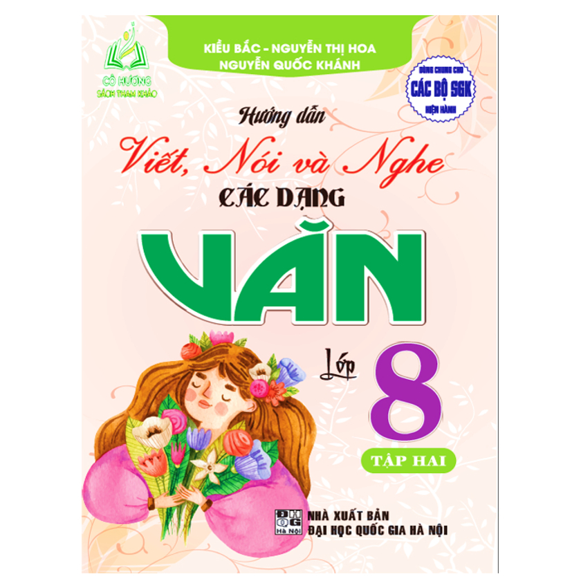 Sách - Combo Hướng dẫn viết, nói và nghe các dạng văn 8 - tập 1+2