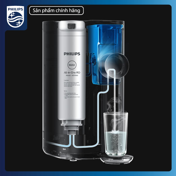 Máy Lọc Nước RO Để Bàn Philips ADD6910 - Có đèn UV diệt khuẩn, 4 chế độ nước, QuickTwist - Hàng Chính Hãng