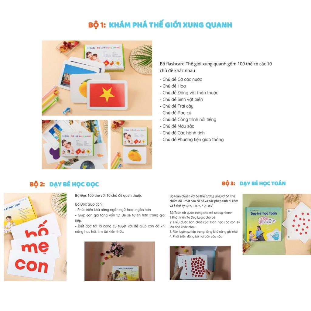 Bộ thẻ học chuẩn flashcard thế giới xung quanh thẻ toán thẻ chữ cơ bản cho trẻ sơ sinh đến 6 tuổi
