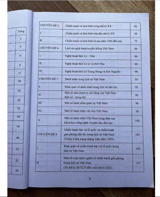 Sách - chuyên đề chuyên sâu lịch sử 11 (theo chương trình GDPT 2018)