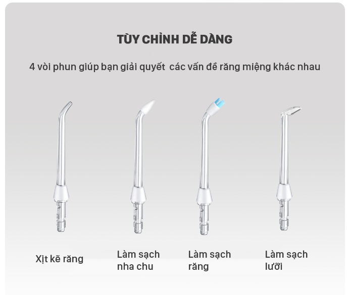 Bộ 04 Đầu Tăm thay thế dành cho Máy Tăm Nước Cao Cấp WaterPush WP2203