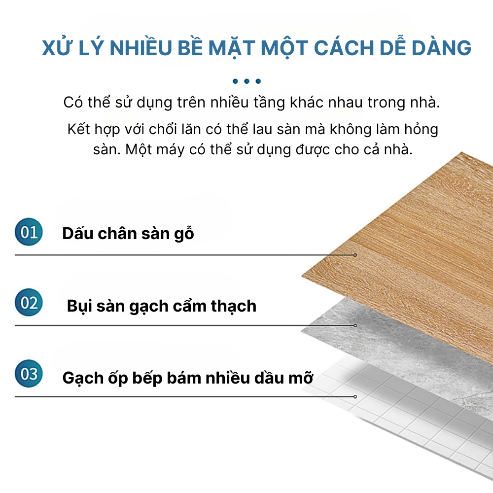 Máy hút bụi lau sàn không dây SOKANY SK-13040 tự động làm sạch, vệ sinh bình chứa nước bẩn và chổi lăn - HÀNG CHÍNH HÃNG -DELIYA