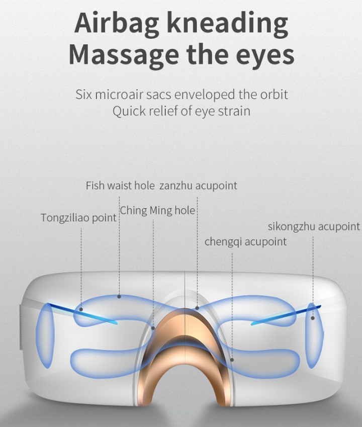 Máy Massage Mắt Chườm Nóng Visual Mask AIR Với 3 Chế Độ Rung - Home and Garden