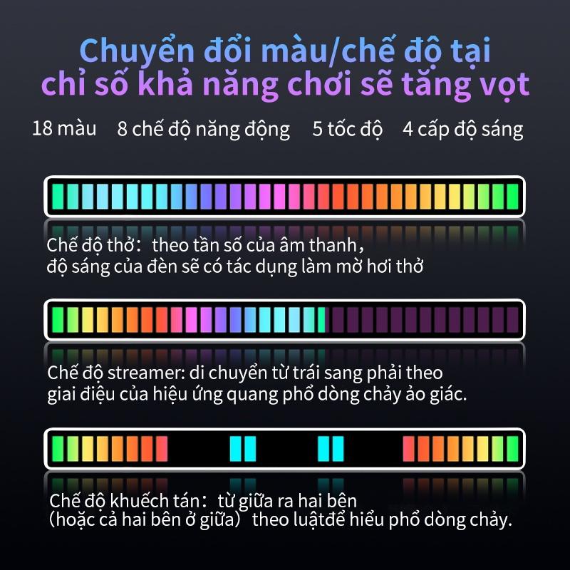 [HÀNG CHÍNH HÃNG GOOJODOQ] IH1050 - Đèn RGB kích hoạt bằng giọng nói