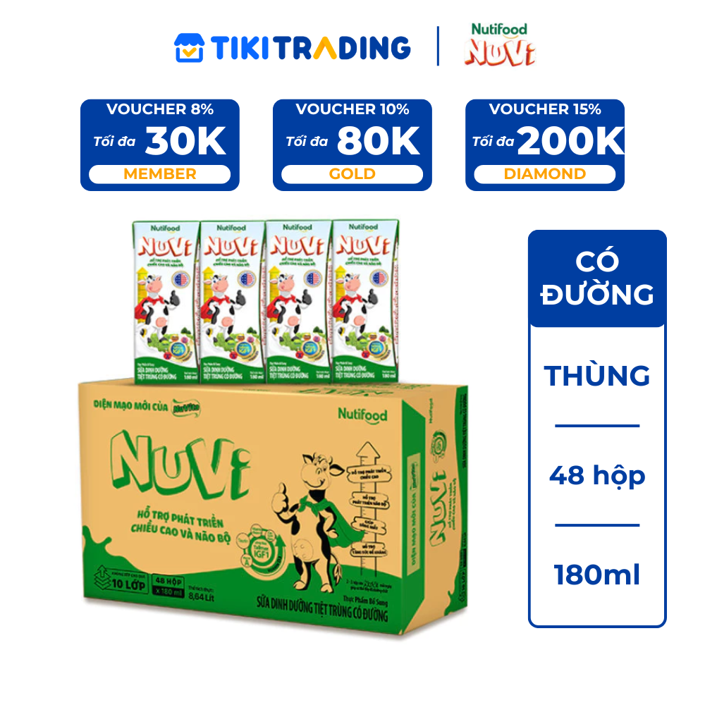 Thùng 48 hộp Sữa Dinh Dưỡng Tiệt Trung Nuvi Có Đường 180ml - Tăng Đề Kháng, Phát Triển Chiều Cao