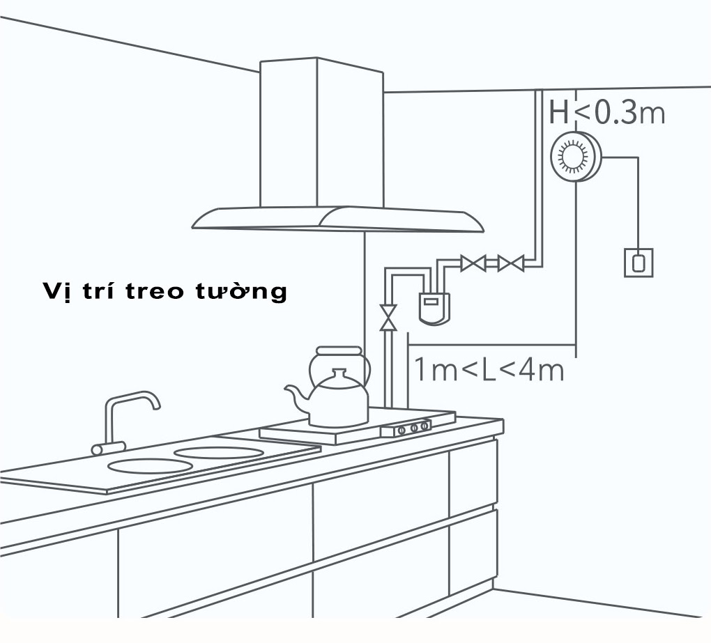 Cảm biến khí Gas thông minh Aqara Gas Leak Sensor Bản quốc tế, hàng chính hãng, kết nối app Aqara Home