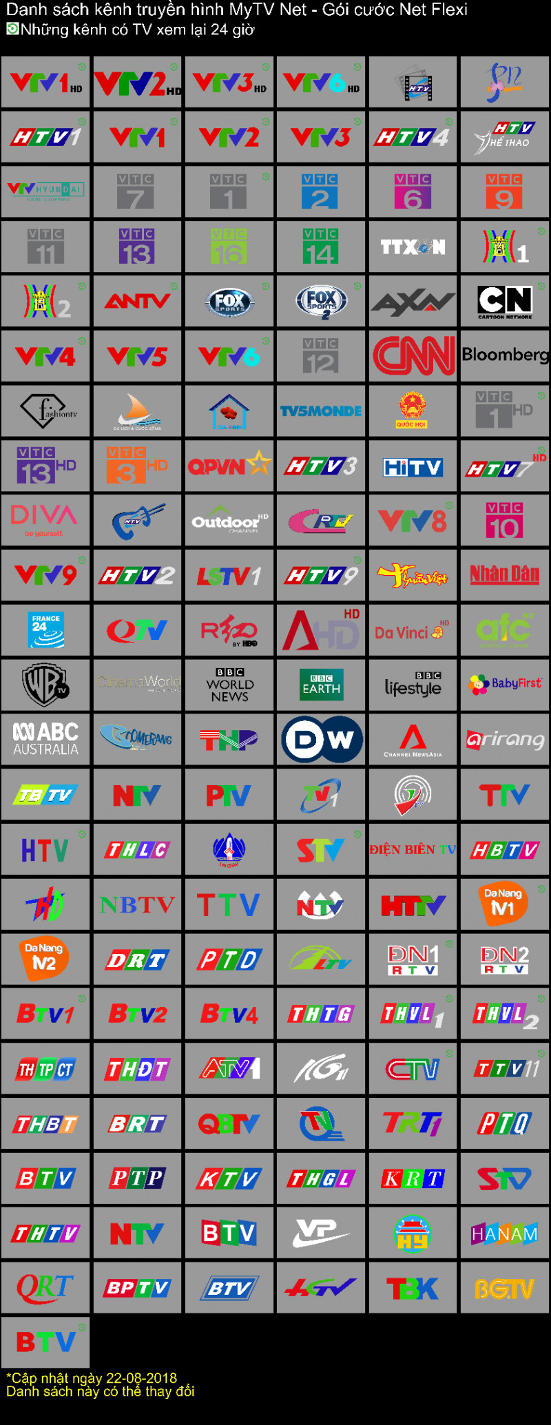 Tivi Box MyTV Net 1 2GB NEW 2019 _CHÍNH HÃNG