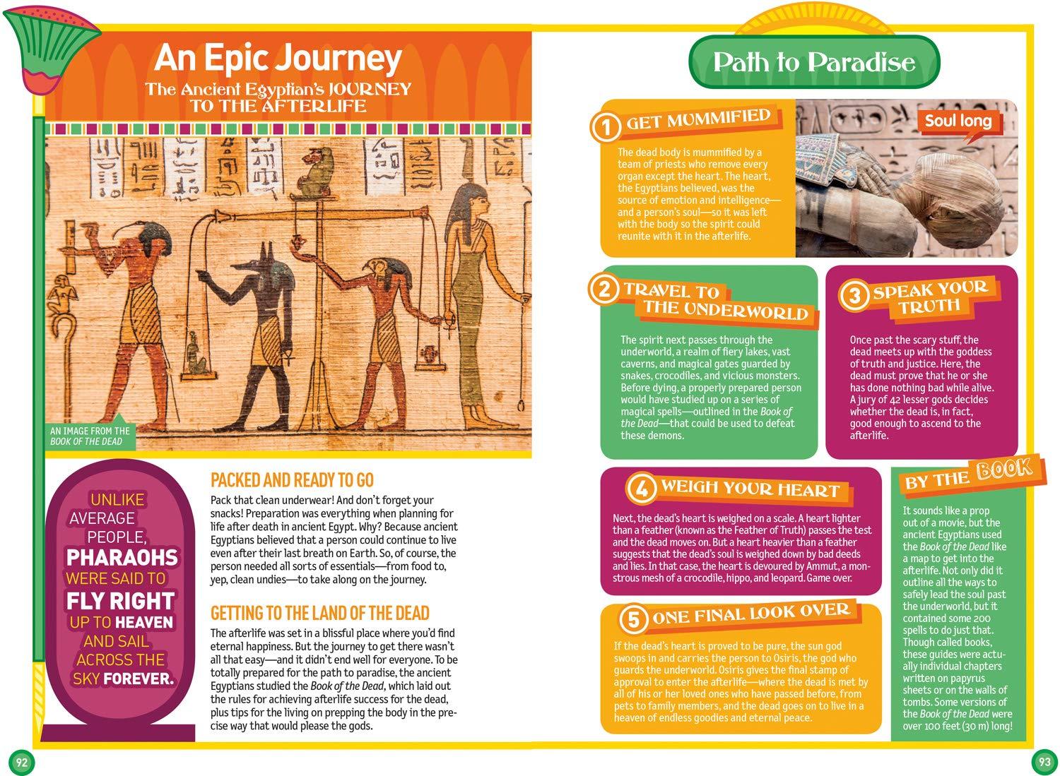 Weird But True! Know-It-All: Ancient Egypt