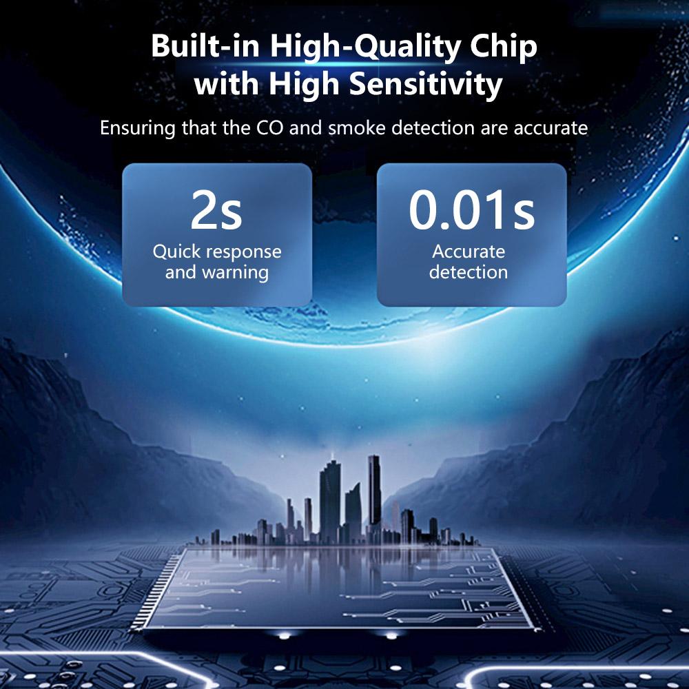 Máy Phát Hiện Khói Carbon Monoxide Kết Hợp Máy Dò Khói Co Hoạt Động Với Màn Hình Lcd Cảnh Báo Bằng Giọng Nói Của Con Người