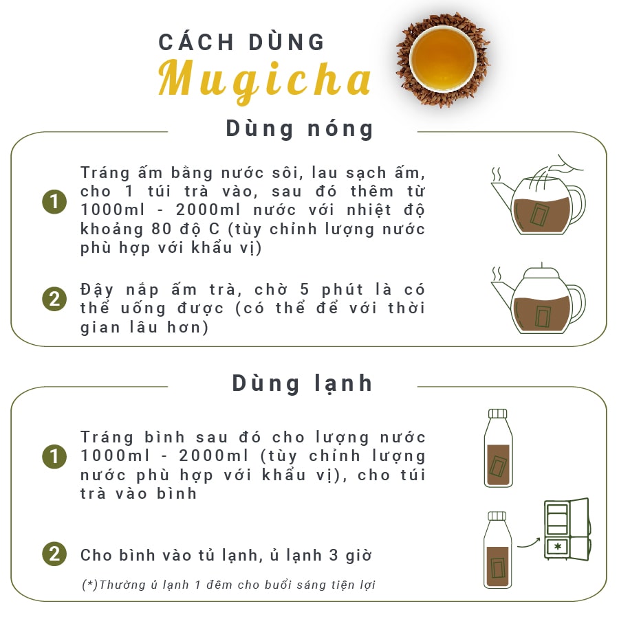 [Hàng nội địa Nhật] Trà lúa mạch hữu cơ Mugicha GreenHand bí quyết thanh lọc cơ thể của người Nhật