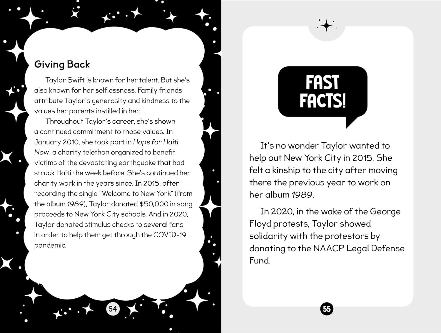 Sách ngoại văn: 96 Facts About Taylor Swift